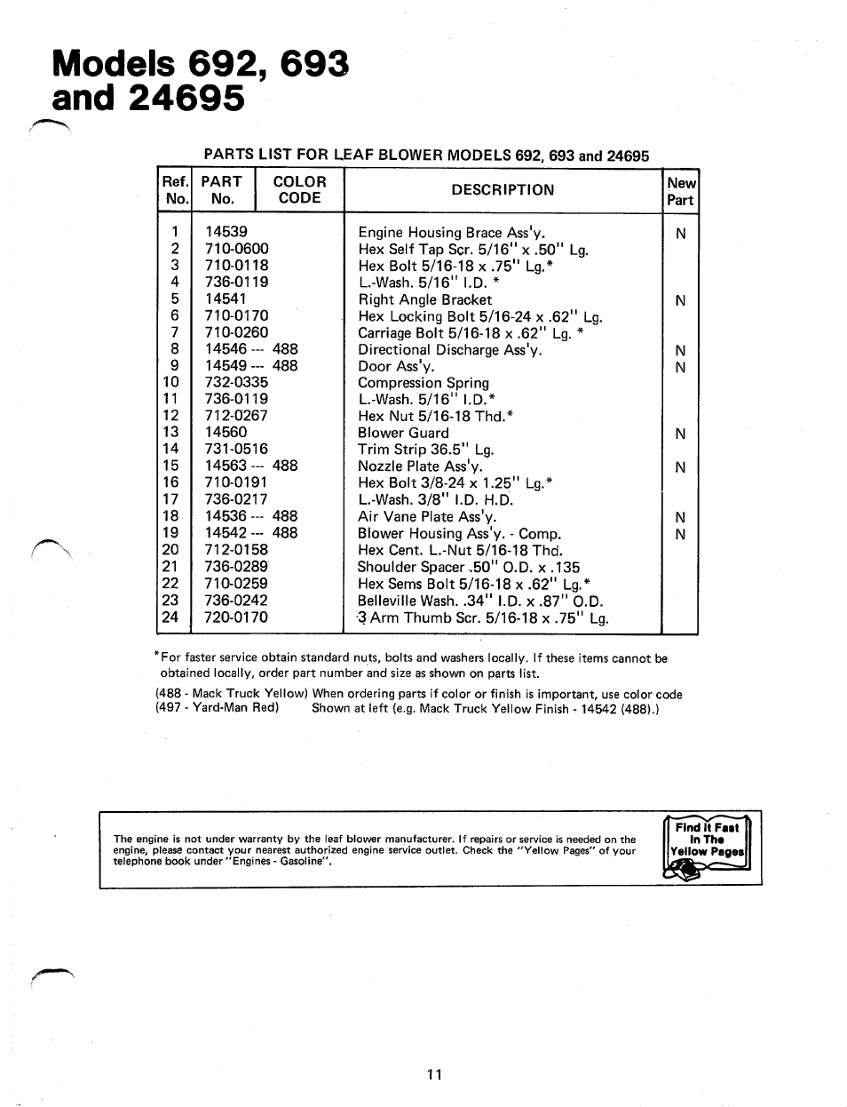 MTD 242-692A User Manual | Page 11 / 12