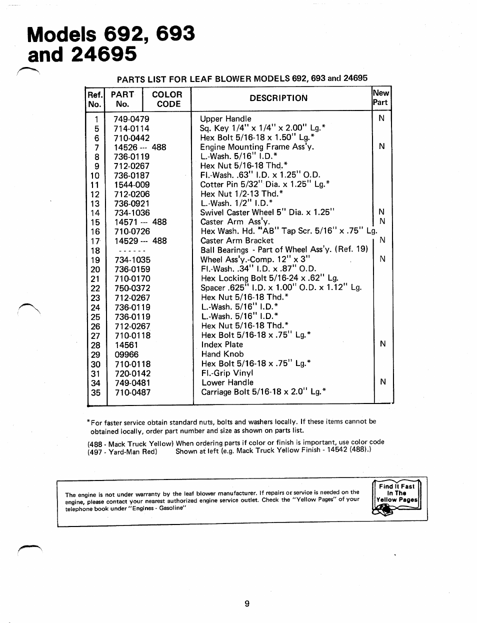 MTD 242-692A User Manual | Page 9 / 12