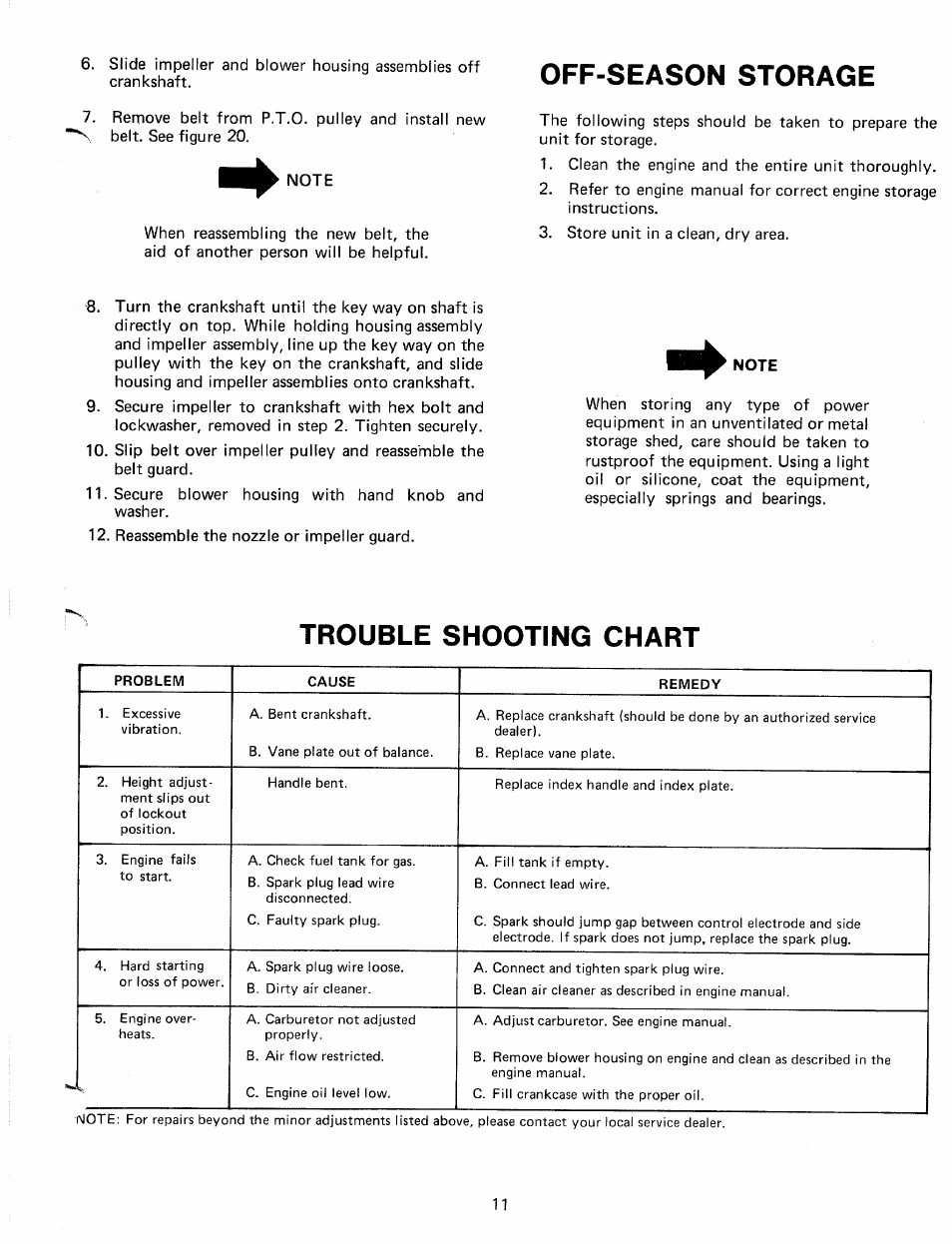 Off-season storage, Trouble shooting chart | MTD 24687S User Manual | Page 11 / 16