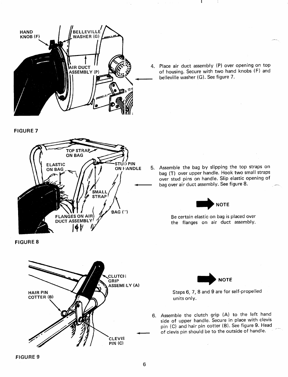 Figures | MTD 24687S User Manual | Page 6 / 16