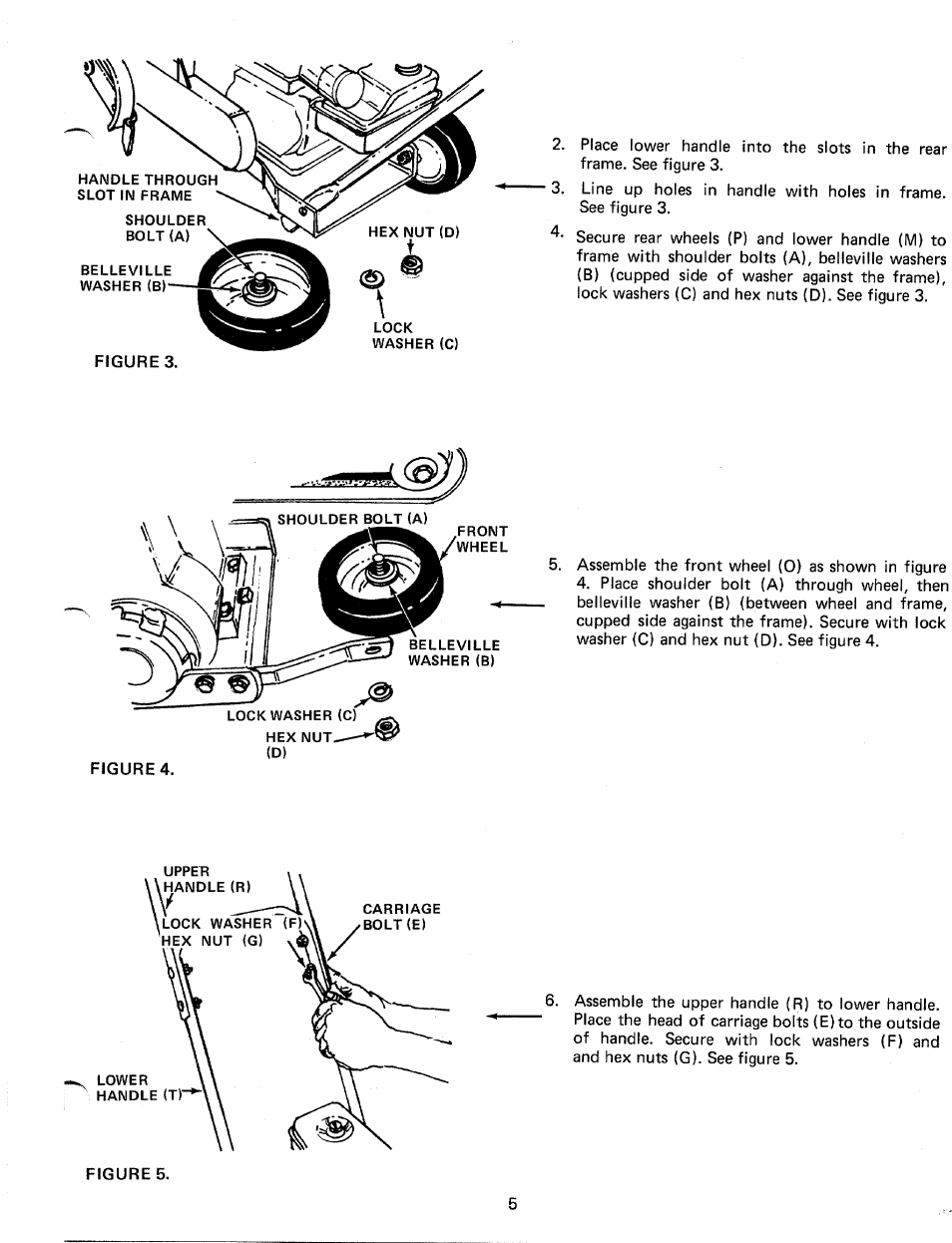 Figures | MTD 246-596-000 User Manual | Page 5 / 12