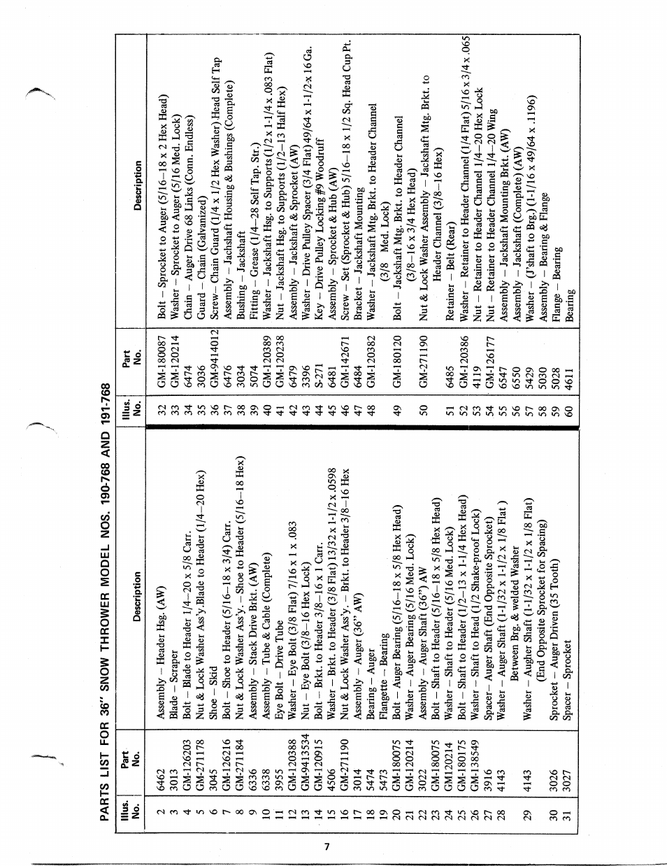 MTD 191-768 User Manual | Page 7 / 8