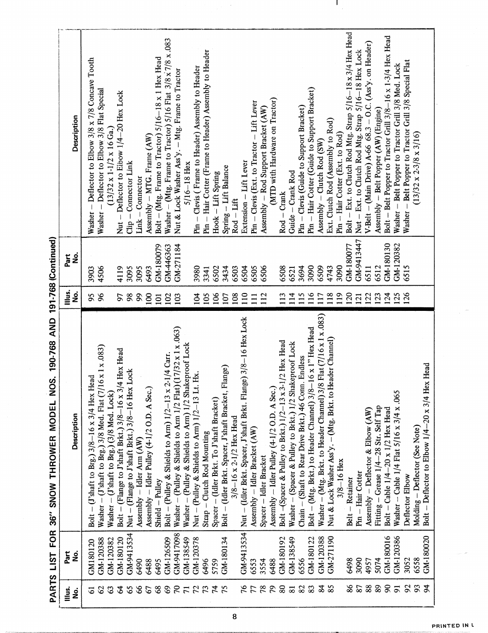 MTD 191-768 User Manual | Page 8 / 8