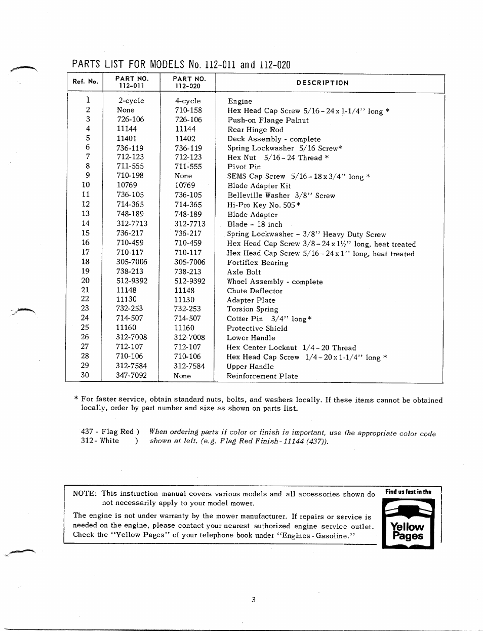MTD 112-020 User Manual | Page 3 / 6