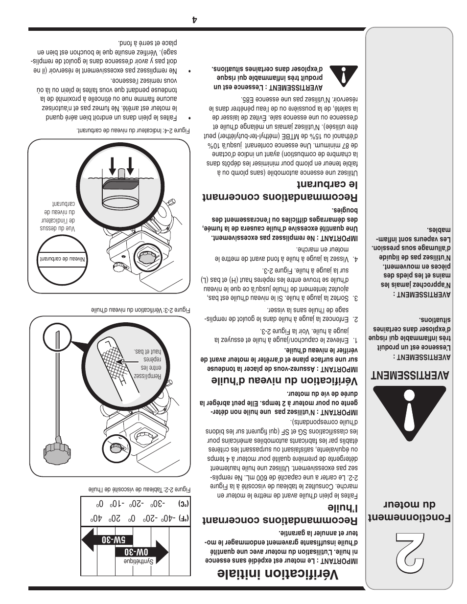 Vérification initiale, Aver tissement, Rec om man dat io ns c on cer nan t l’h uile | Vér ifi cat io n du n ive au d ’hu ile, Fonctionnement du moteur | MTD 208cc User Manual | Page 21 / 24