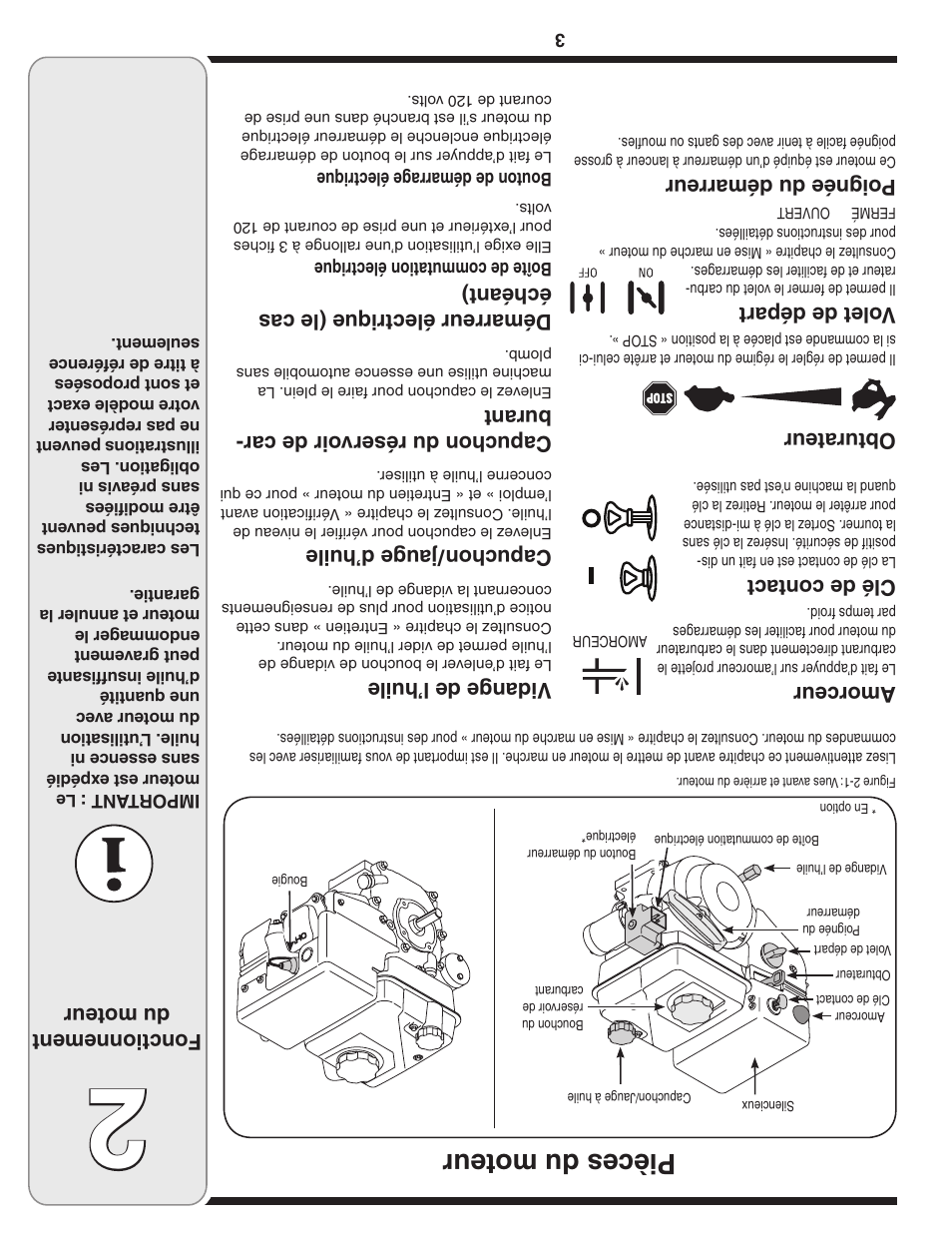 Pièces du moteur, Am orc eu r, Clé d e co nta ct | Ob tu rat eu r, Vol et d e dép art, Poi gn ée d u dém arr eu r, Fonctionnement du moteur, Vid an ge d e l’h uile, Cap uch on /ja ug e d’h uile, Cap uch on d u rése rvo ir d e car - bu ran t | MTD 208cc User Manual | Page 22 / 24