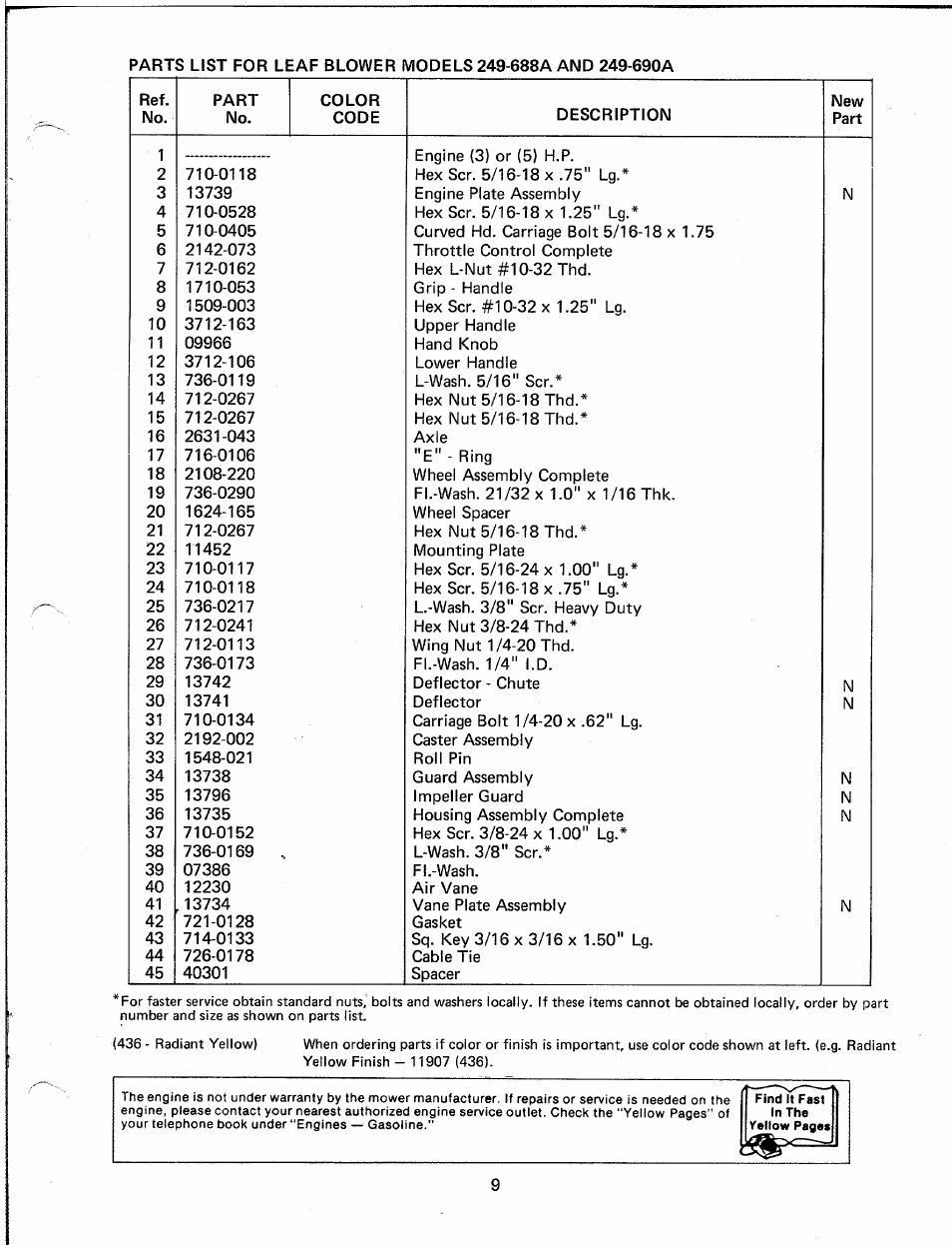MTD 249-690A User Manual | Page 9 / 10