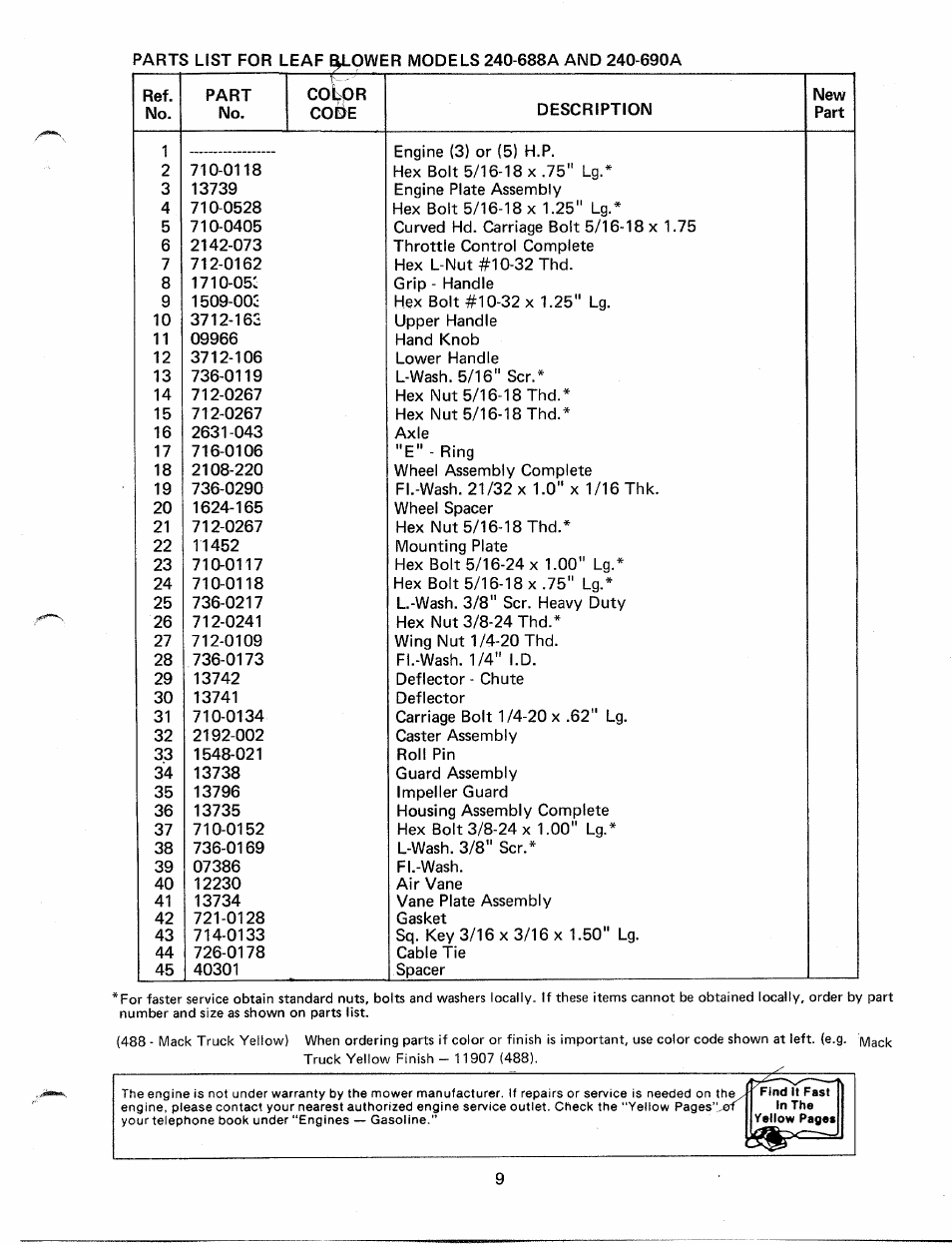 MTD 240-690A User Manual | Page 9 / 10