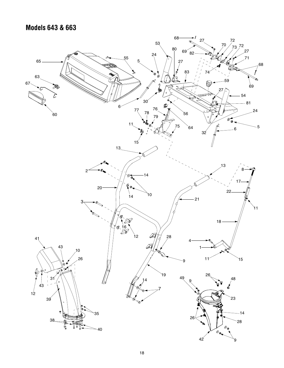 MTD 643 User Manual | Page 18 / 28