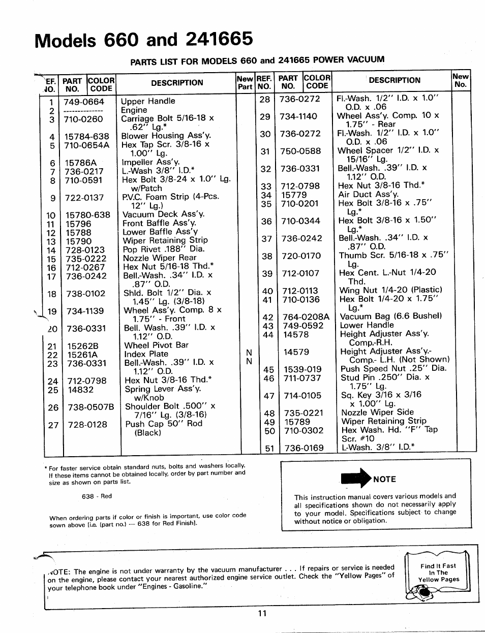 MTD 241665 User Manual | Page 11 / 12