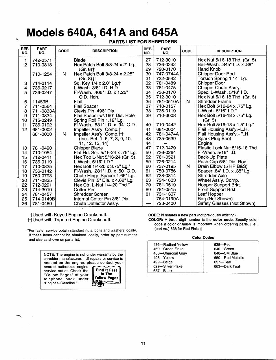 MTD 243-645A000 User Manual | Page 11 / 12