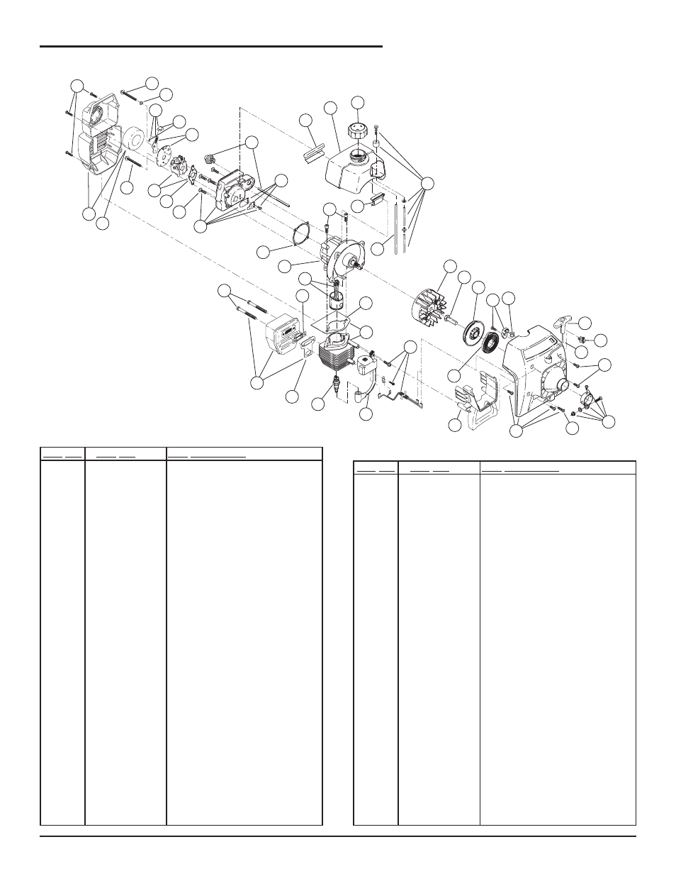 MTD Yard-Man 2800M User Manual | 2 pages