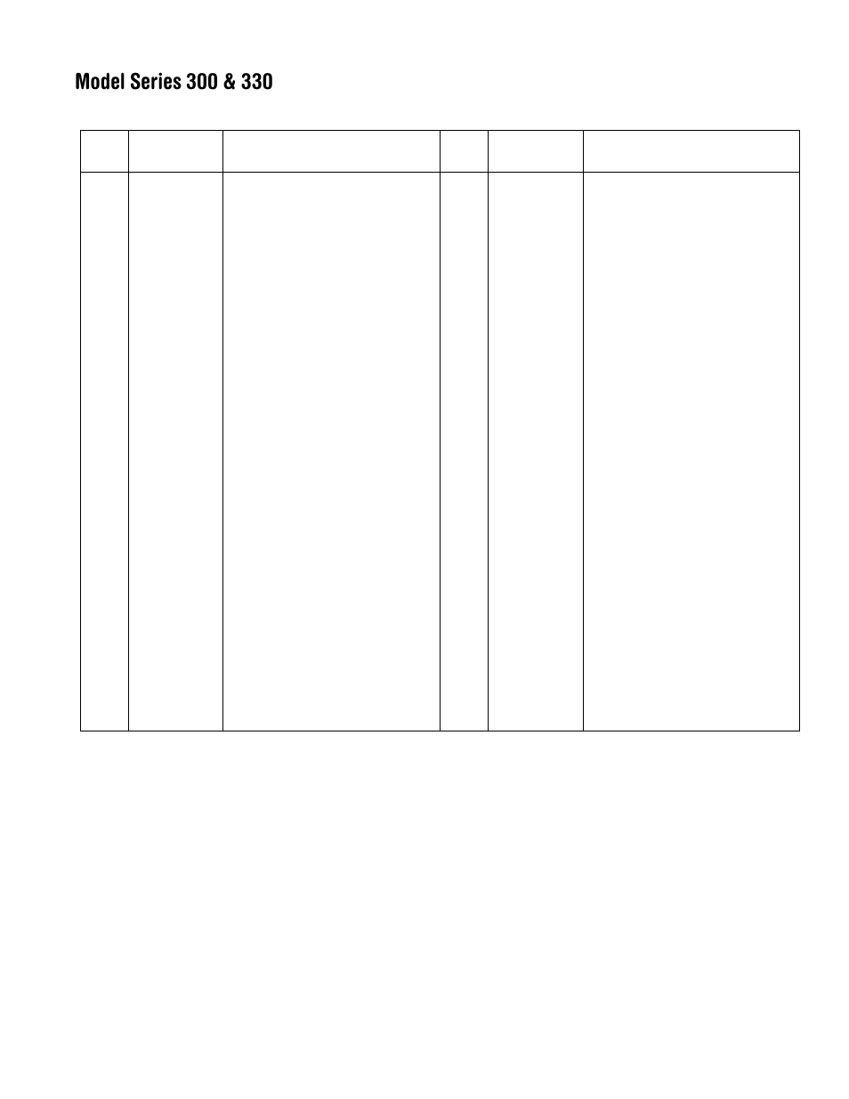 MTD 330 Series User Manual | Page 13 / 16