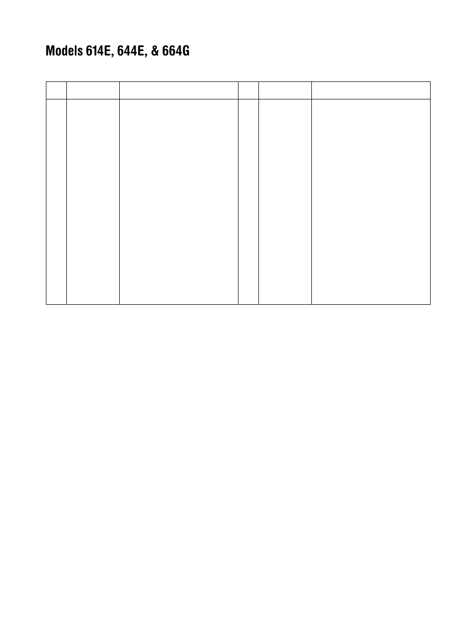 MTD 614E User Manual | Page 27 / 32