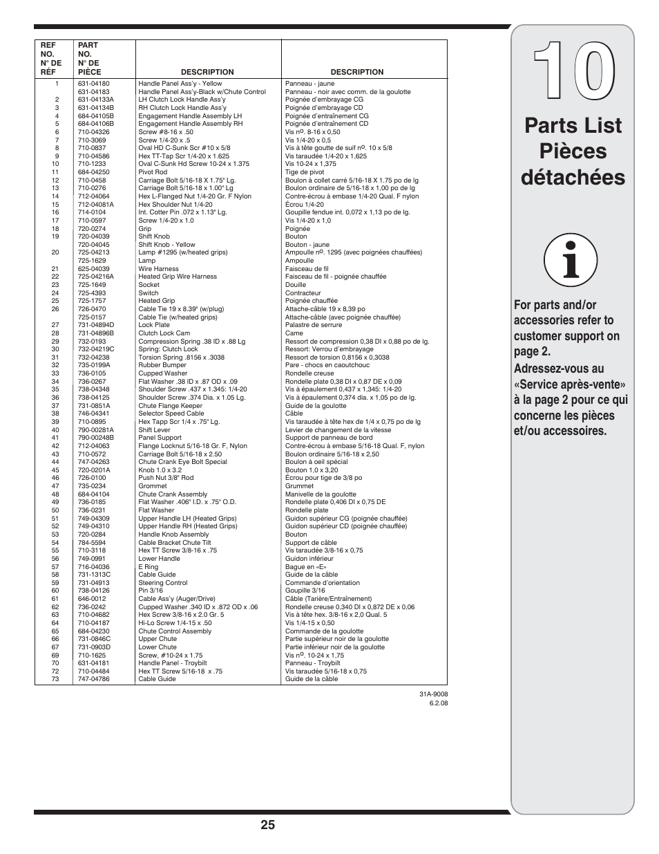 Parts list pièces détachées | MTD 769-04095 User Manual | Page 25 / 56