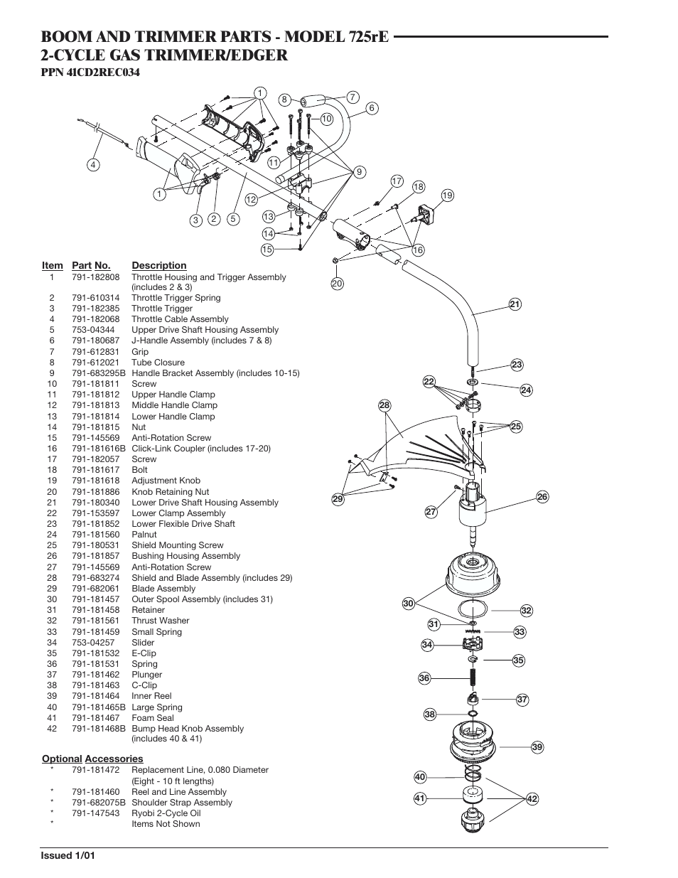 Ryobi 725rE User Manual | Page 2 / 3