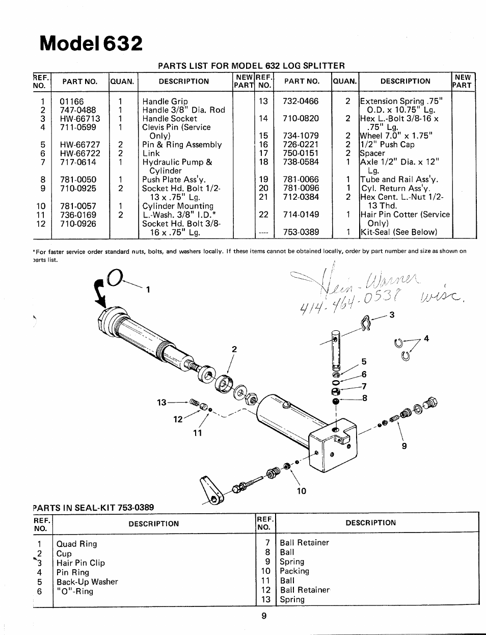 Model 632 | MTD 246-632-000 User Manual | Page 9 / 10