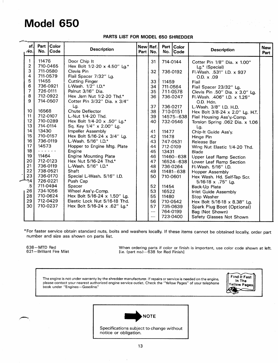 Model 650 | MTD 248-650-000 User Manual | Page 13 / 16