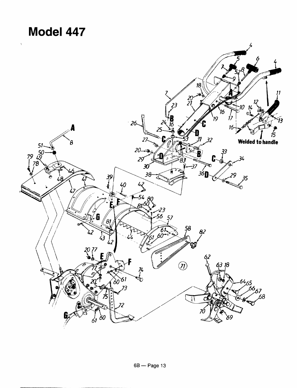 Model 447 | MTD 216-420-000 User Manual | Page 13 / 16