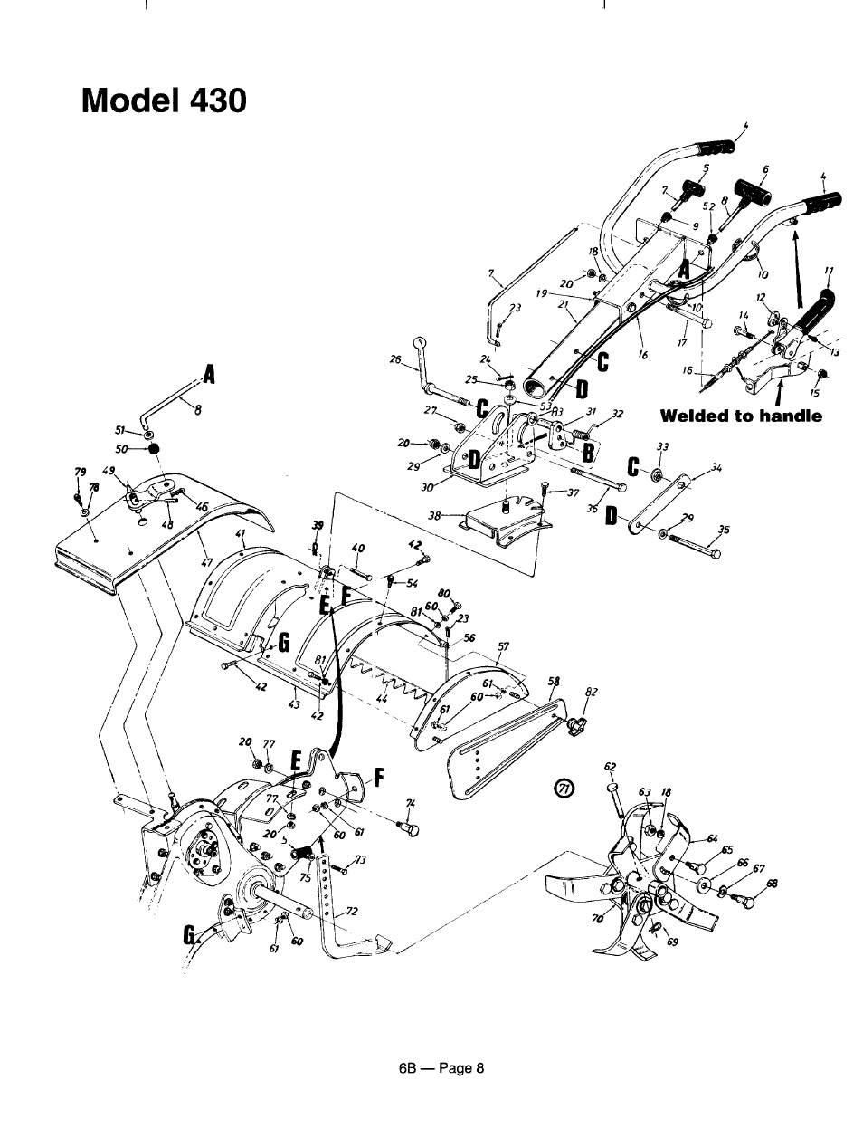 Model 430 | MTD 216-420-000 User Manual | Page 8 / 16