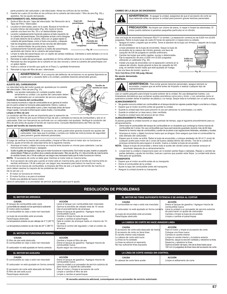 Resolución de problemas | MTD WH25CS User Manual | Page 23 / 28