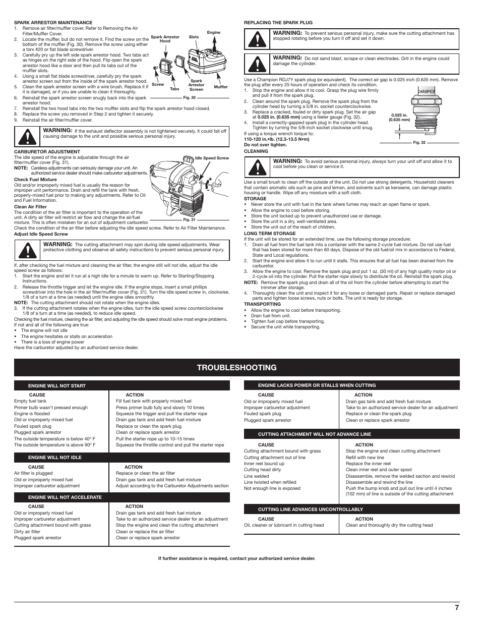 Troubleshooting | MTD WH25CS User Manual | Page 7 / 28