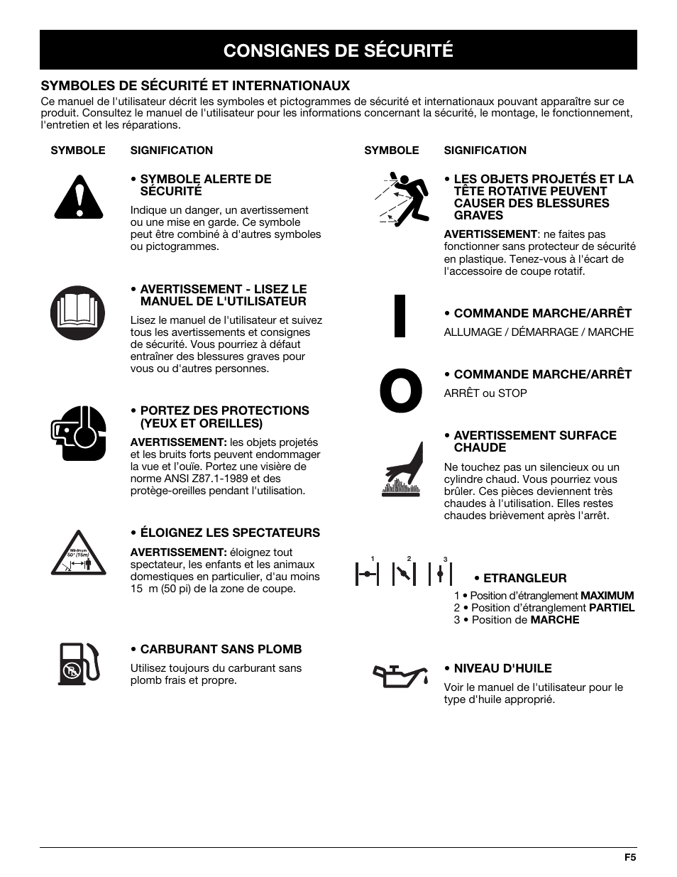 Consignes de sécurité | MTD MT705 User Manual | Page 25 / 64