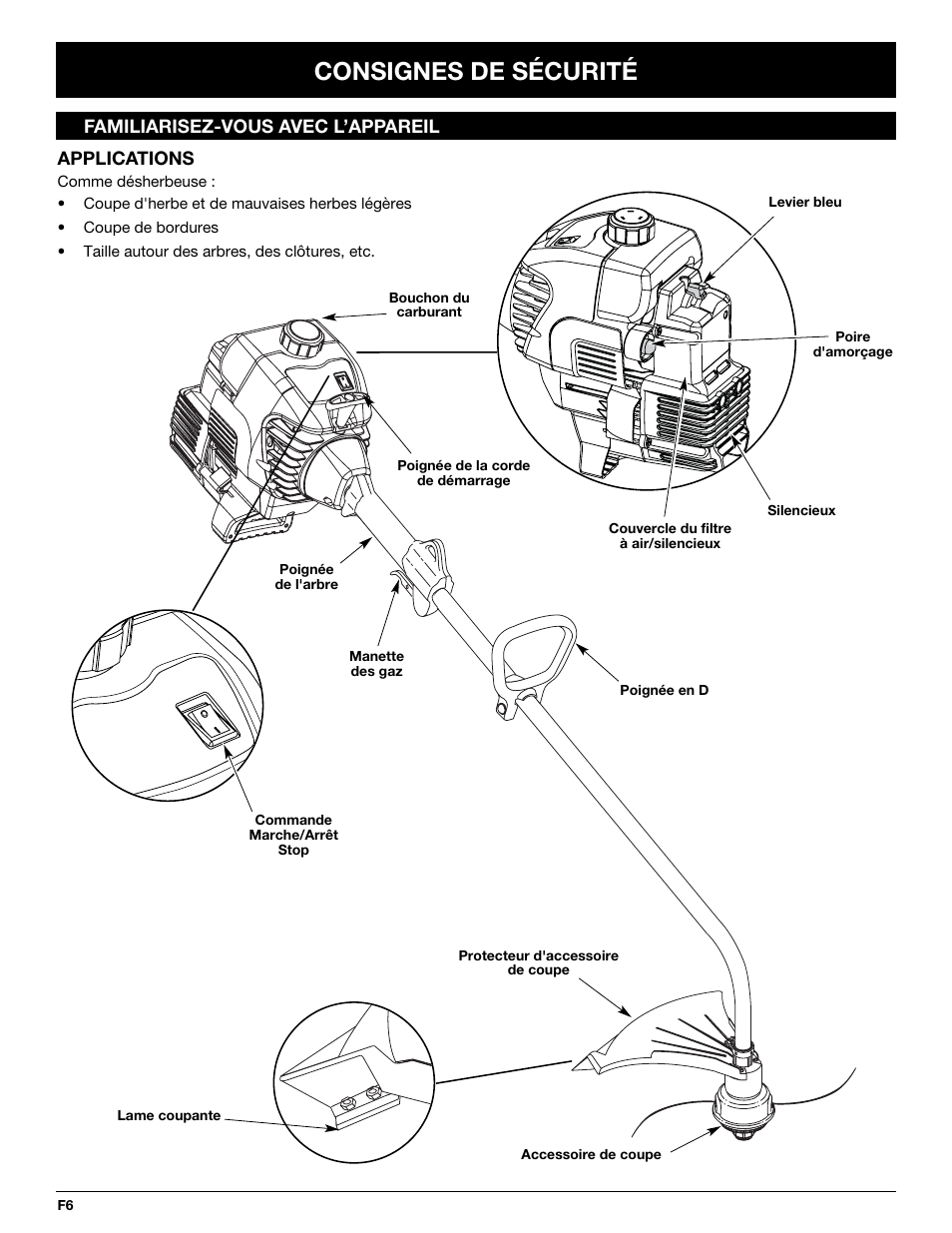 Consignes de sécurité | MTD MT705 User Manual | Page 26 / 64