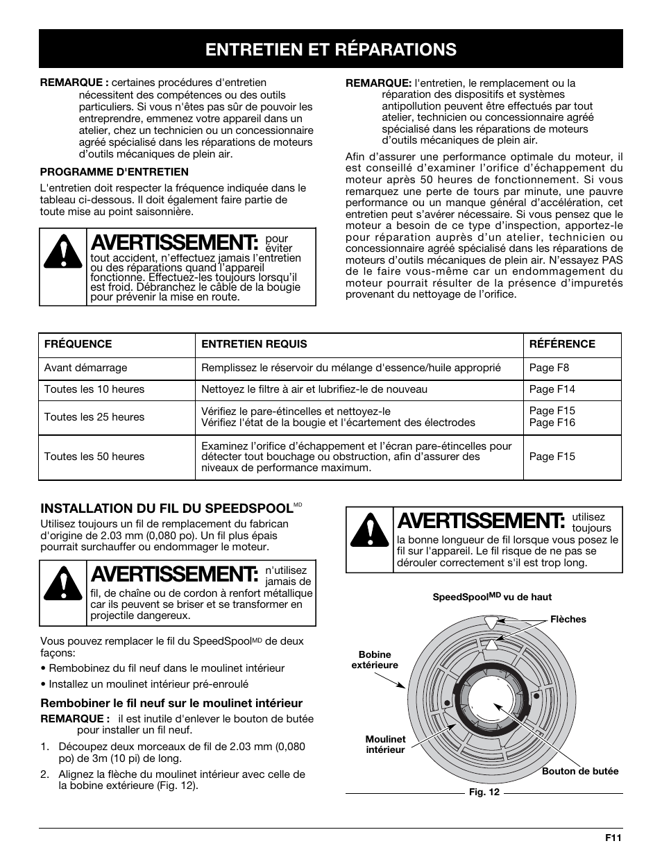 Avertissement, Entretien et réparations | MTD MT705 User Manual | Page 31 / 64