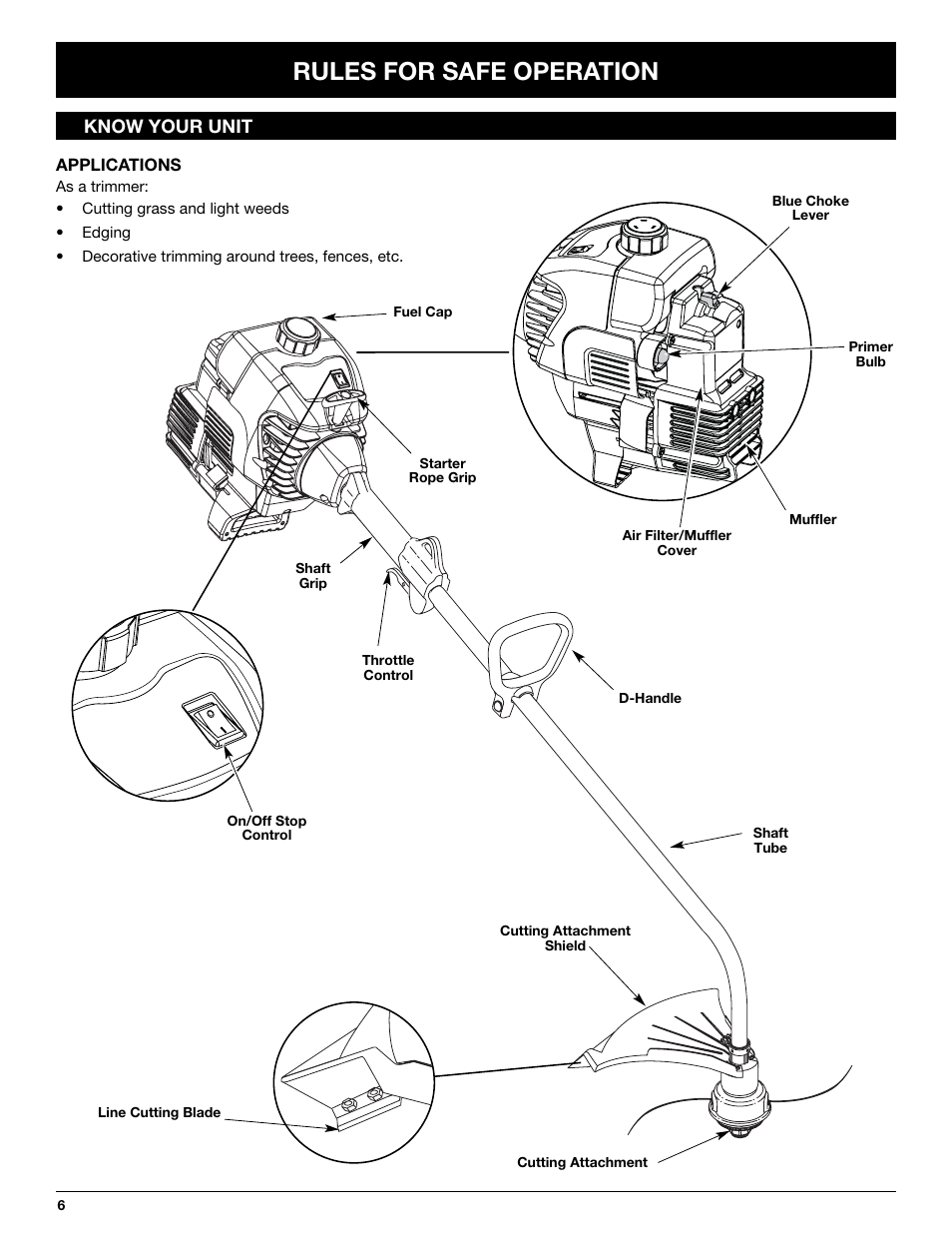 Rules for safe operation | MTD MT705 User Manual | Page 6 / 64