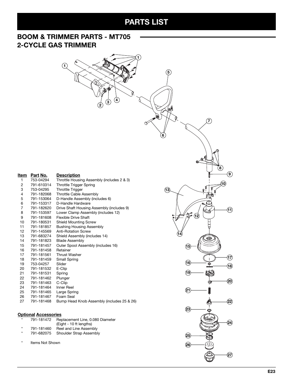 Parts list, Boom & trimmer parts - mt705 2-cycle gas trimmer | MTD MT705 User Manual | Page 63 / 64