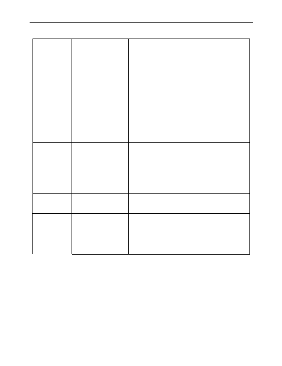 MTD E740 User Manual | Page 18 / 28