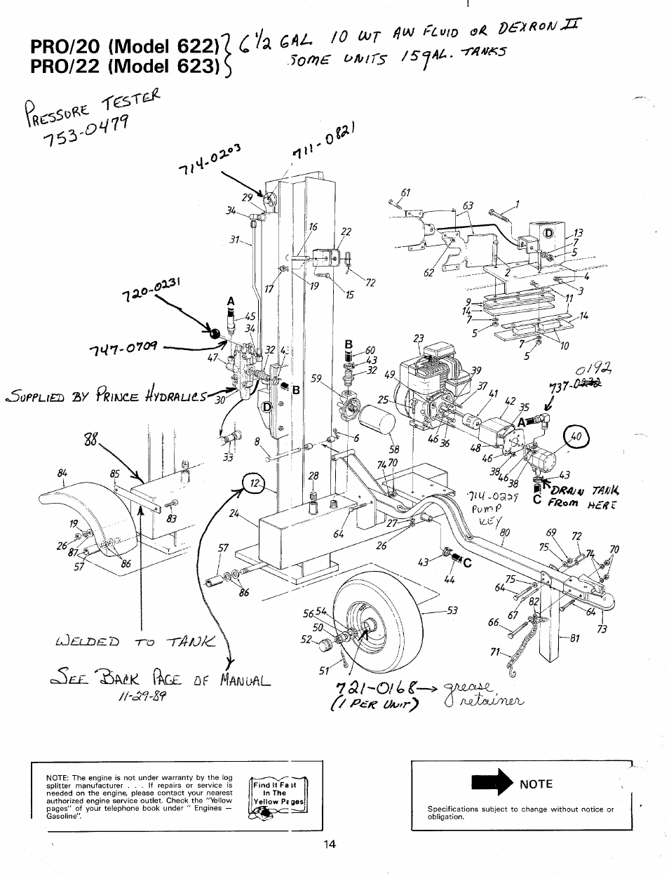 Pro/20 (model 622)7 c pro/22 (model 623), 5onrt£ -tams | MTD Duerr 248-623-003 User Manual | Page 14 / 16