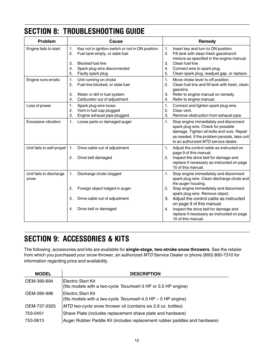 MTD 150 User Manual | Page 12 / 32