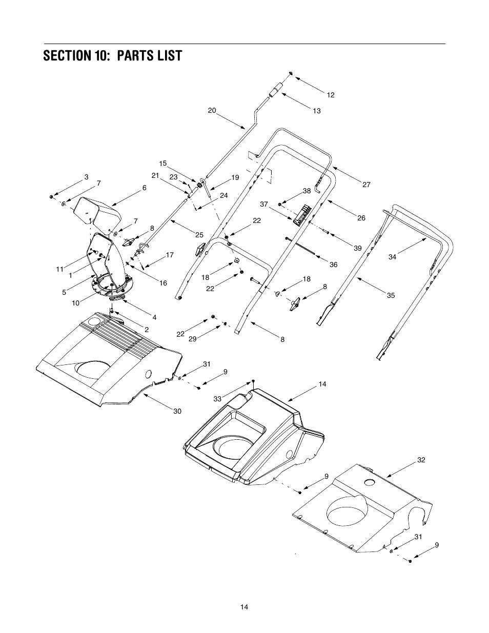 MTD 150 User Manual | Page 14 / 32