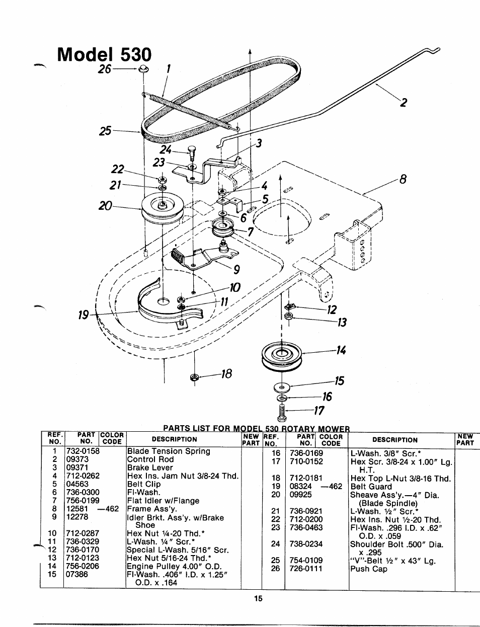 Model 530 | MTD 112-530A User Manual | Page 15 / 20