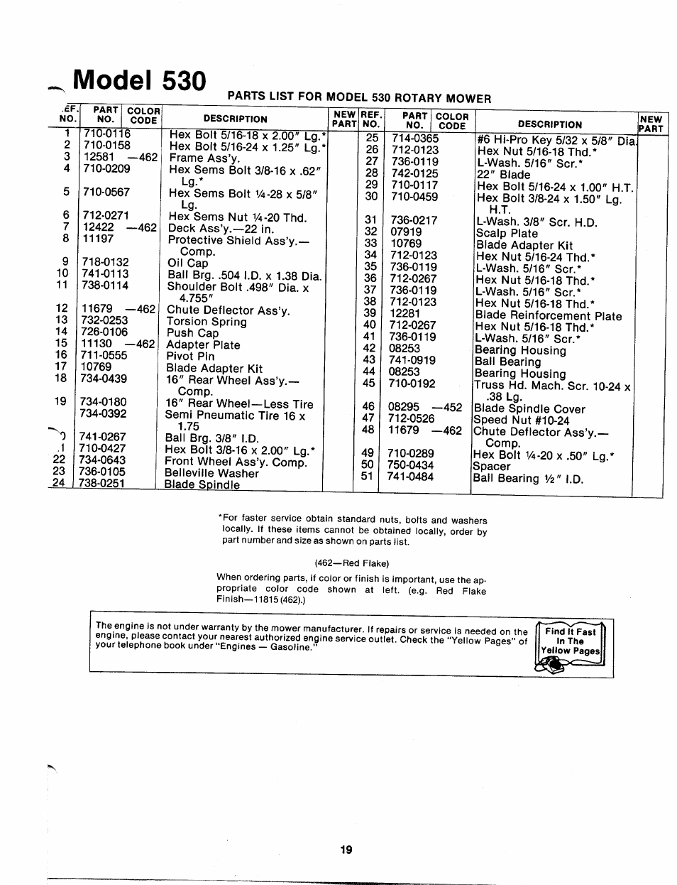 Model 530 | MTD 112-530A User Manual | Page 19 / 20