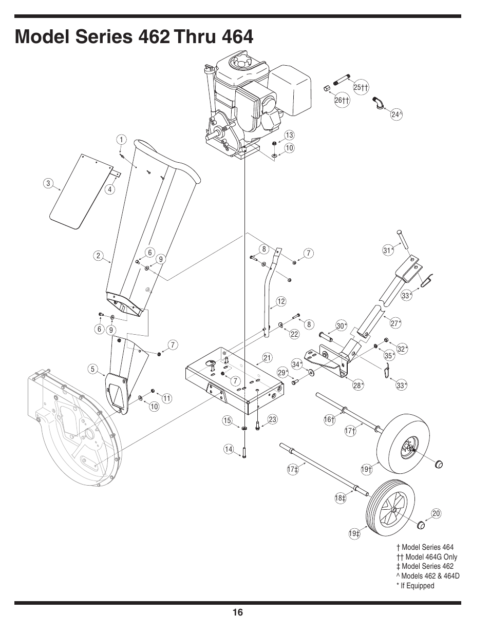 MTD 462 thru 464 User Manual | Page 16 / 20