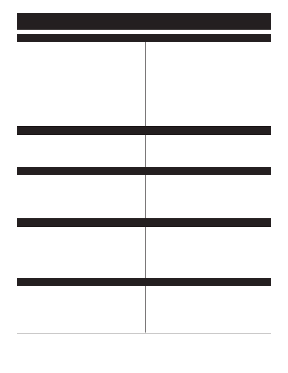 Troubleshooting | MTD TB320BV User Manual | Page 19 / 72