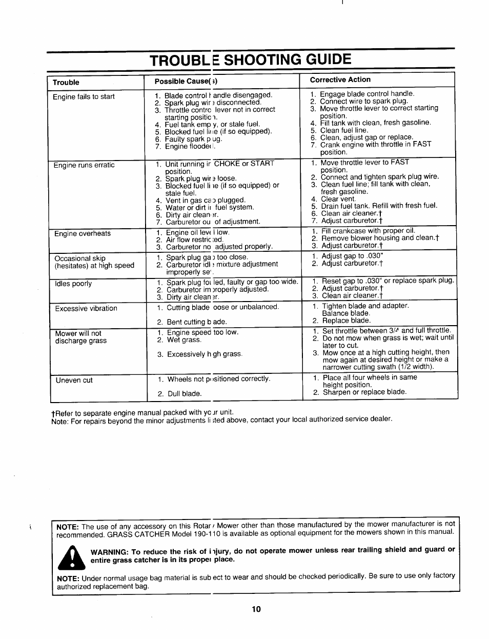 Trouble shooting guide | MTD 070 Thru 088 User Manual | Page 10 / 12