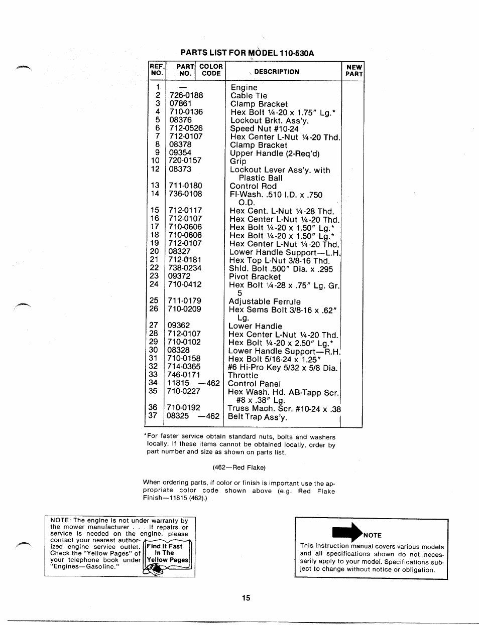 MTD 110-530A User Manual | Page 14 / 19