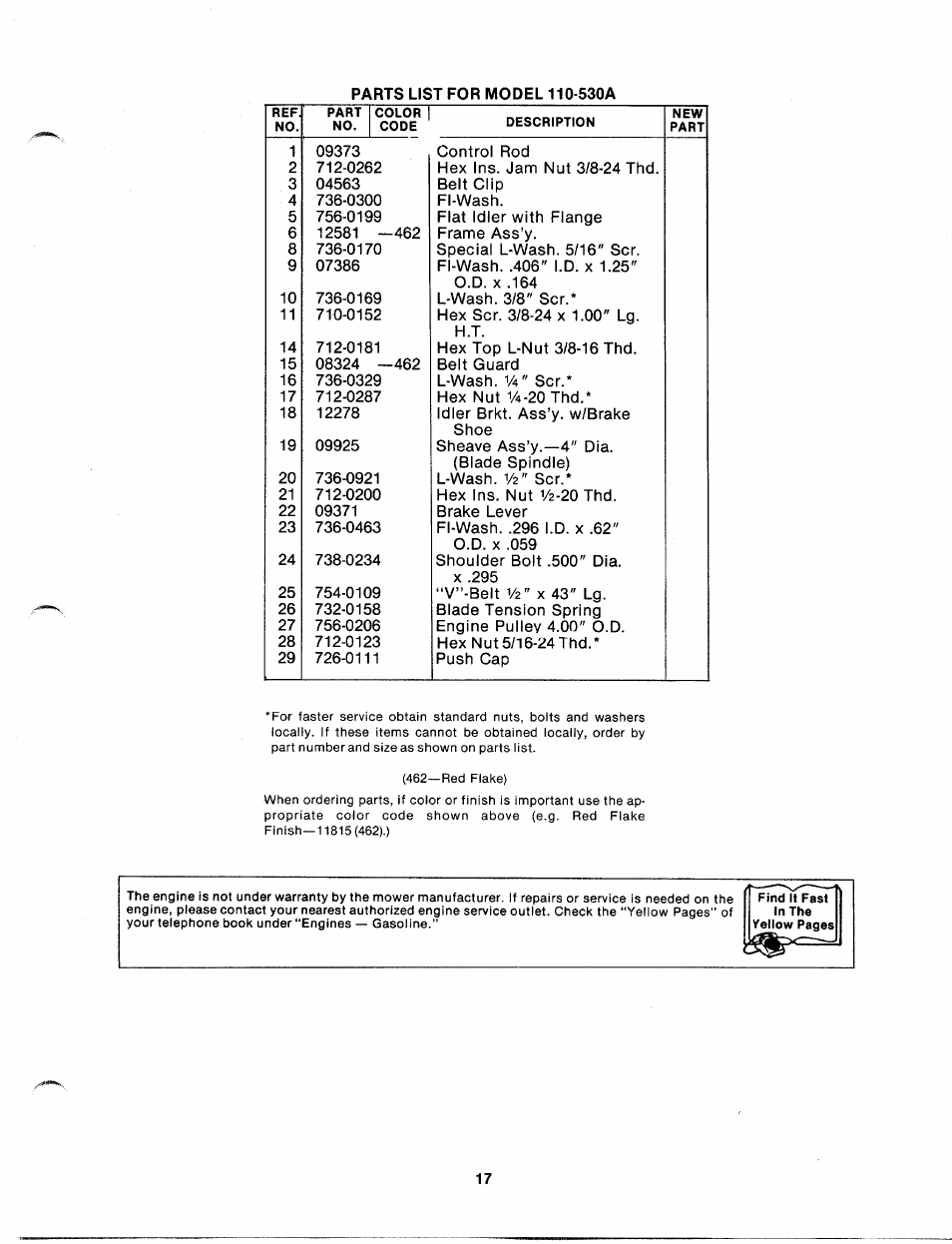 MTD 110-530A User Manual | Page 16 / 19