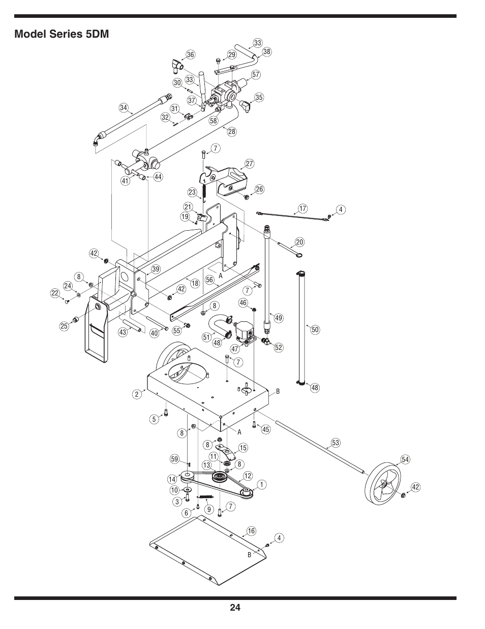 Model series 5dm | MTD 5DM User Manual | Page 24 / 52