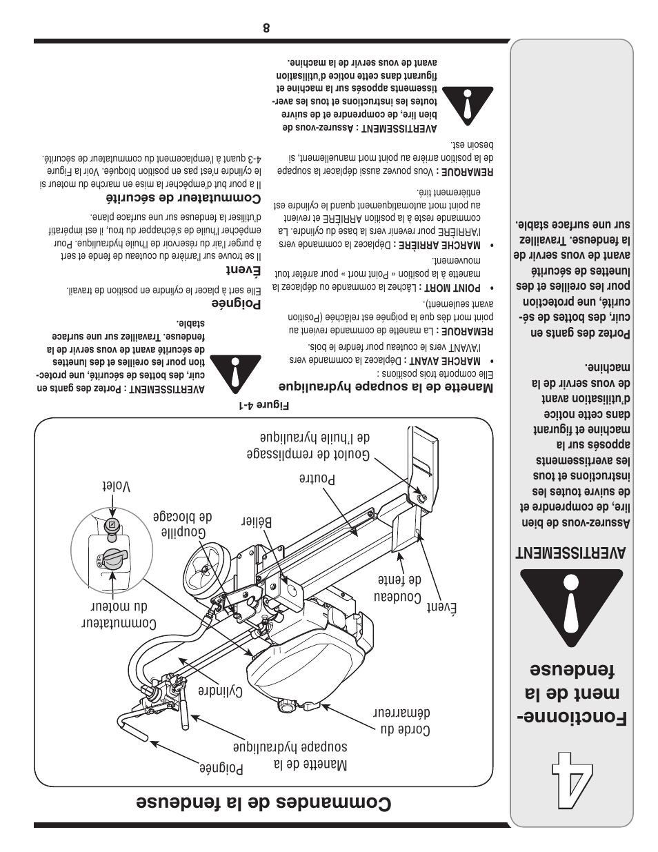 Fonctionne- ment de la fendeuse, Commandes de la fendeuse, Aver tissement | MTD 5DM User Manual | Page 45 / 52
