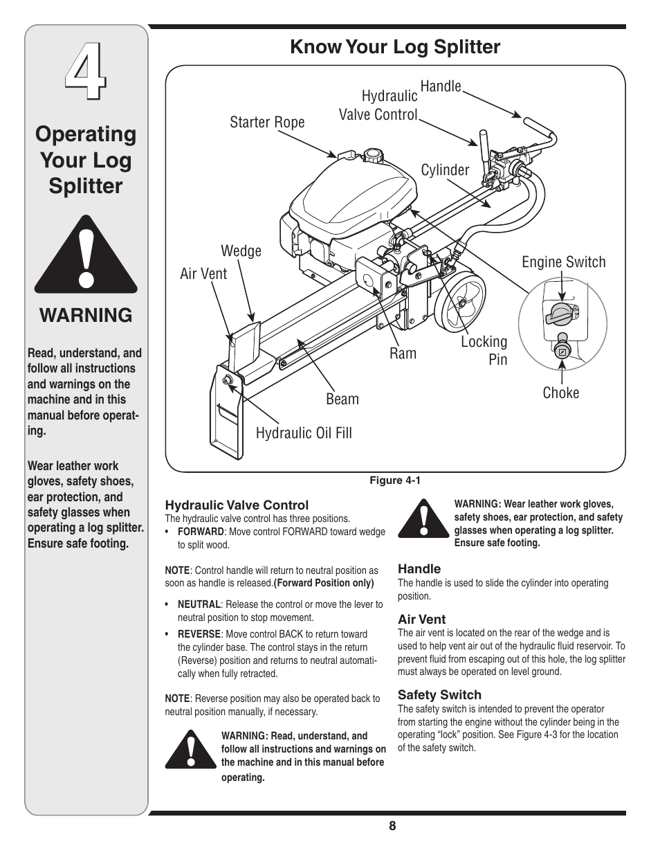 Operating your log splitter, Know your log splitter, Warning | MTD 5DM User Manual | Page 8 / 52