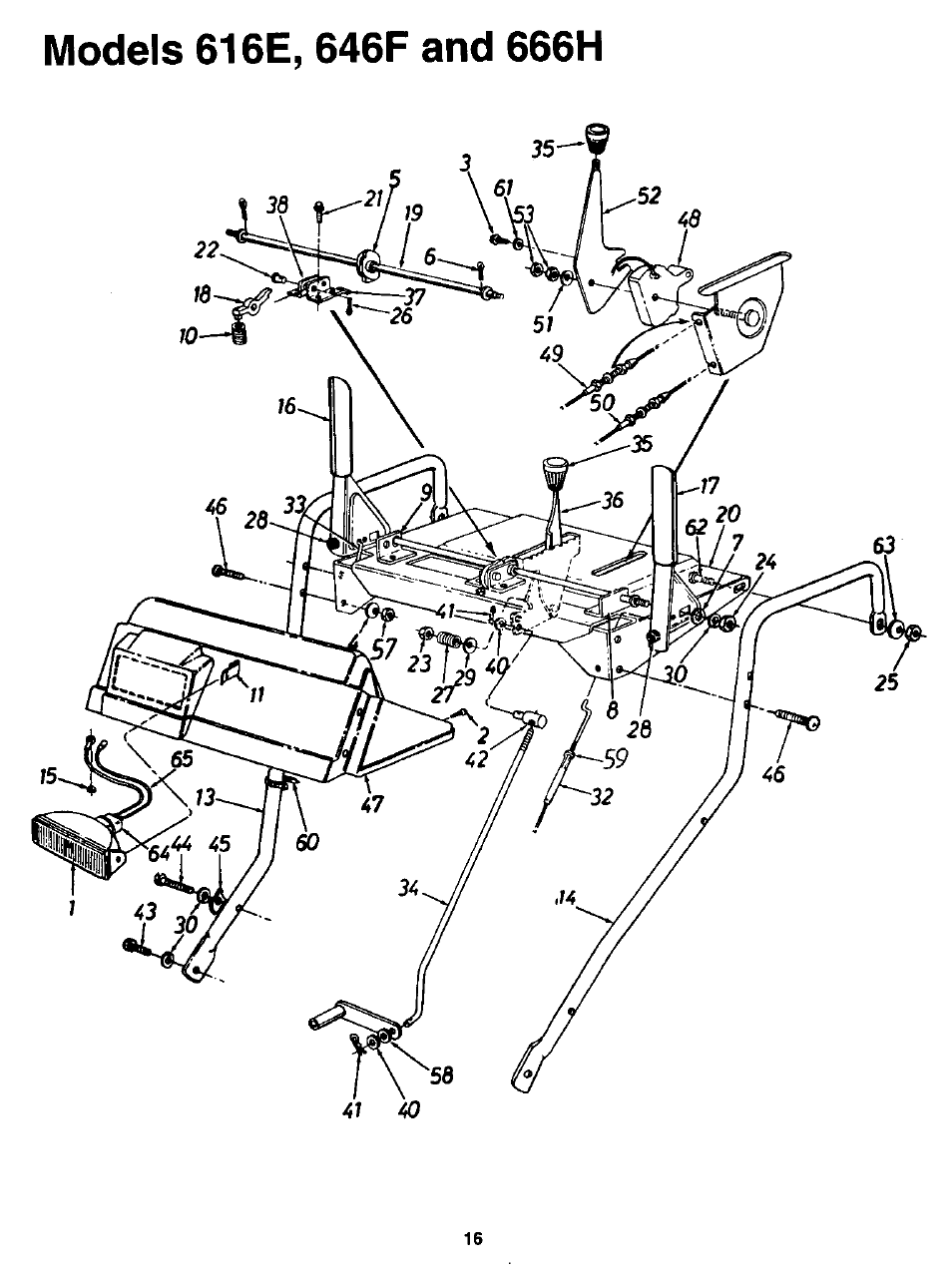 MTD White 315E646F190 User Manual | Page 16 / 24