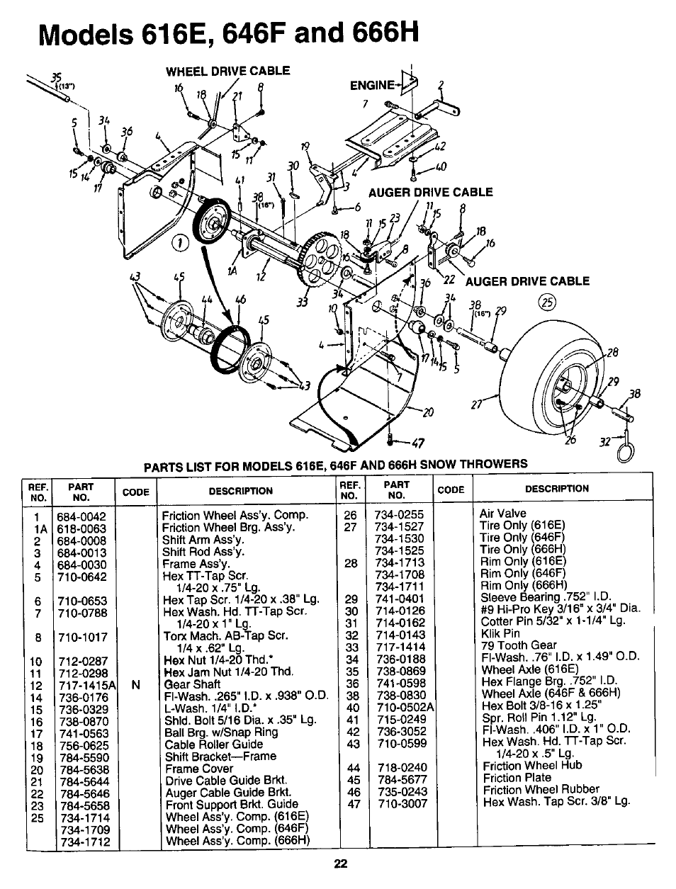 Models 616e, 646f and 666h | MTD White 315E646F190 User Manual | Page 22 / 24