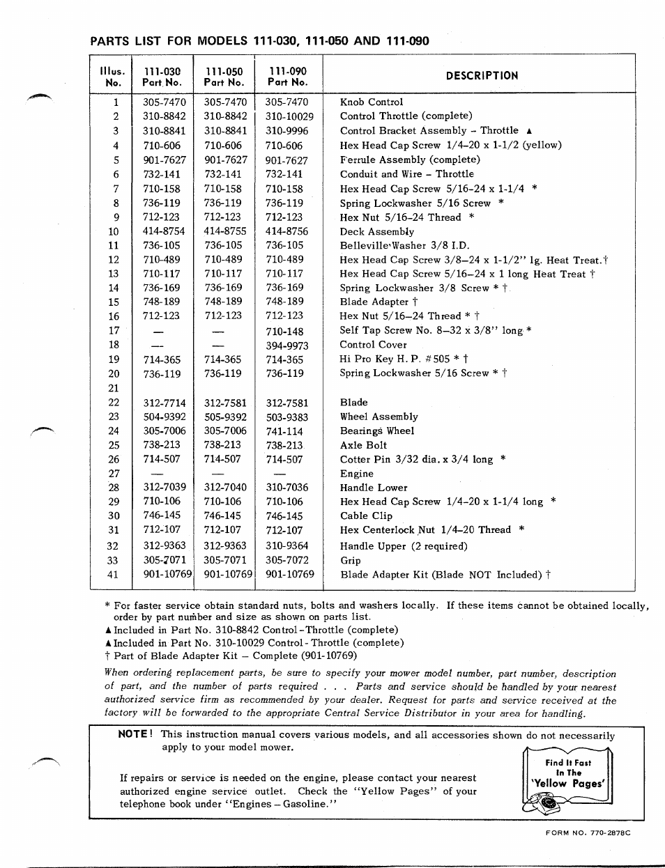 MTD 111-050 User Manual | Page 3 / 4