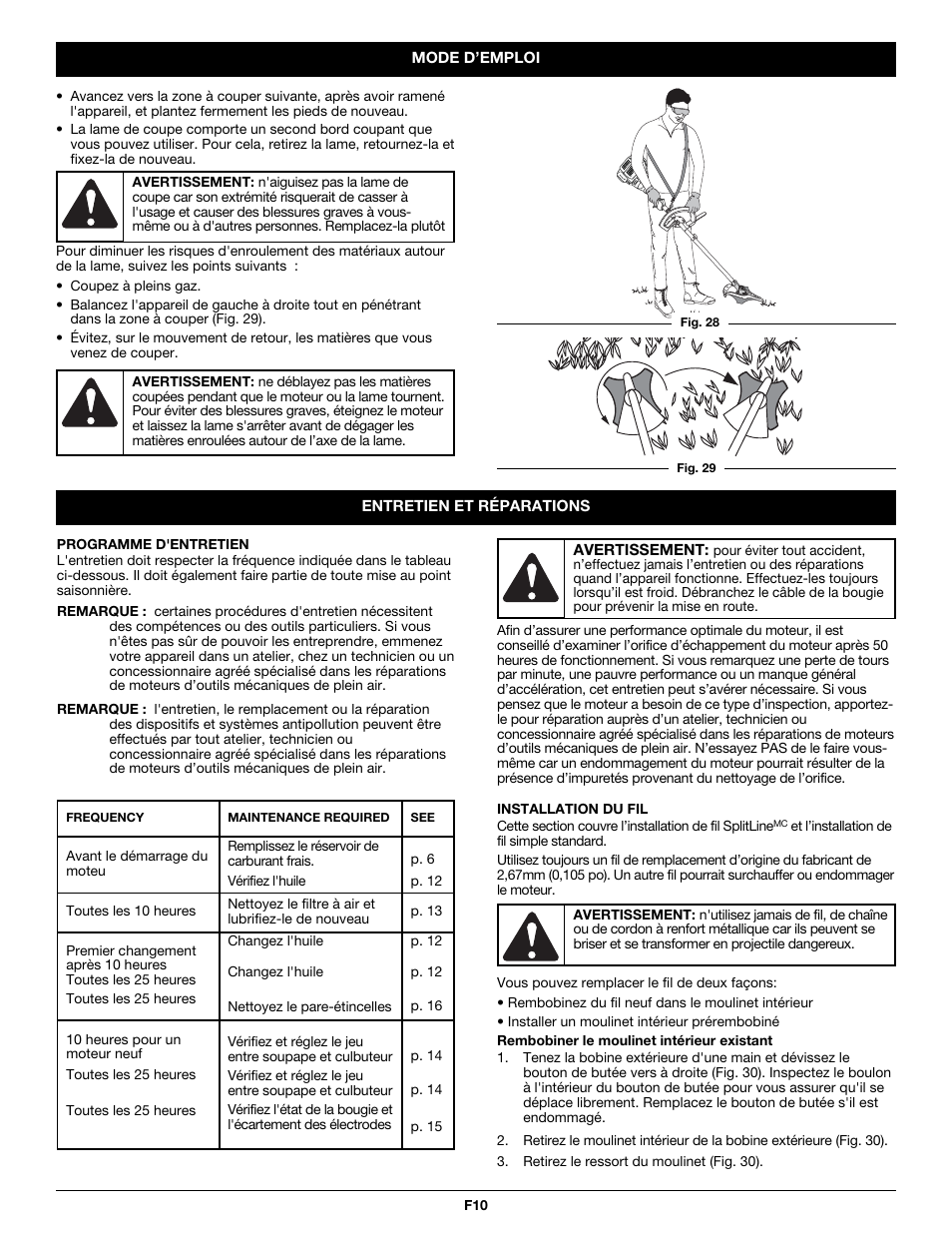 MTD CC5090 User Manual | Page 30 / 60