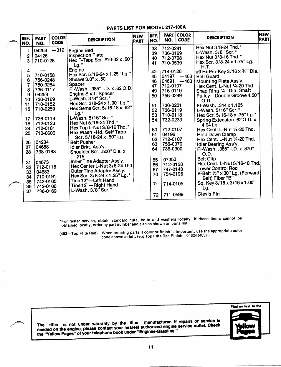 MTD 217-100A User Manual | Page 11 / 16